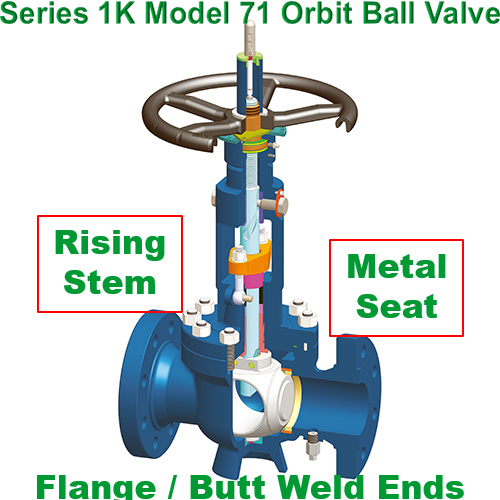 Series 1K Model 71 Orbit Ball Valve